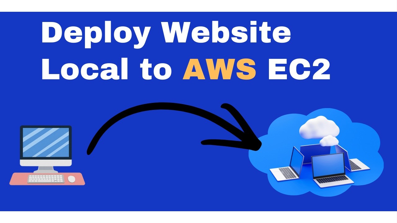 Deploy Website from Localhost to AWS EC2 (Step-by-Step Beginner Guide ...
