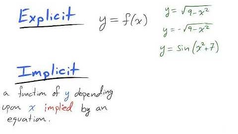 3.8 Implicit Functions
