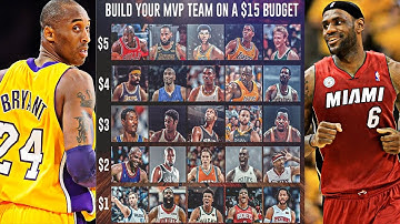 You Have A $15 Budget To Build The Greatest NBA MVP Team Of All Time And Go 82-0