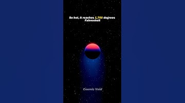 De engste planeten ooit ontdekt 😰 #ruimte #planeet #universum