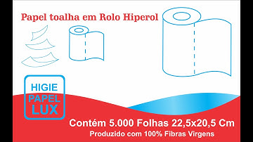 Trabalhando com linhas guias no corel Draw