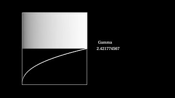 Nuke Grade node value study : Gamma