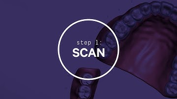 Keystone KeySplint Soft™ Clear Workflow