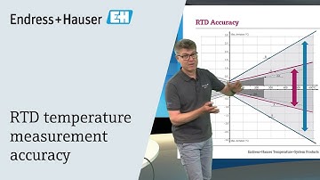 RTD temperature measurement accuracy