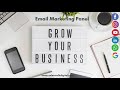 Email Marketing Panel - Create template using drag & drop editor