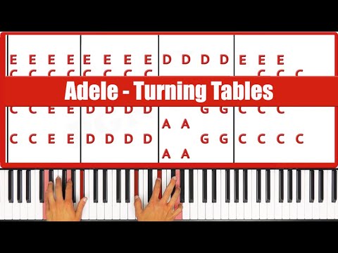 How To Play Adele Turning Tables Piano