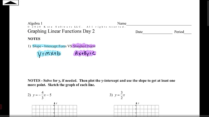 Graphing linear functions review day 2