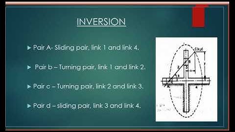 Demo model of Elliptical Trammel and its case study
