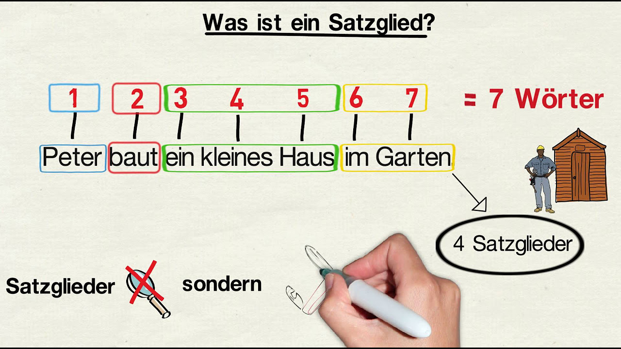 Teste dein Allgemeinwissen! Kannst du diese 10 Fragen richtig beantworten?