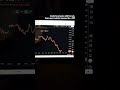 #explore #education #trading #treader #stockmarket #motivation #howtoearnmoneyfromusstockmarket