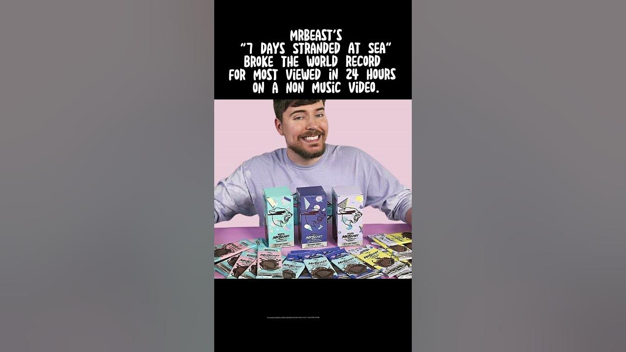 Mr Beast Broke The World Record For Most Viewed Non Music Video In 24 mr-beast-broke-the-world-record-for-most-viewed-non-music-video-in-24