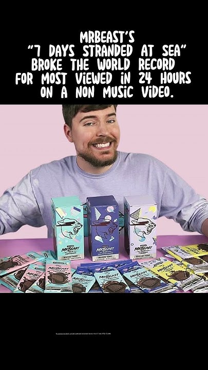 Mr Beast Broke The World Record For Most Viewed Non Music Video In 24 mr-beast-broke-the-world-record-for-most-viewed-non-music-video-in-24