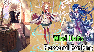 【タガタメ】Wind Units Ranking 風ユニットランキング(英語)【Alchemist Code】