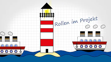 Welche Rollen gibt es im Projektteam?