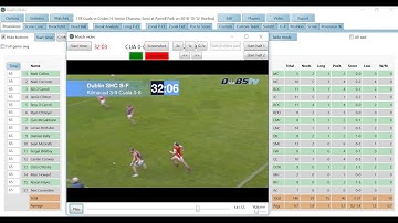 Cuala v Kilmacud Crokes Hurling 18 - Audio and visual Analysis