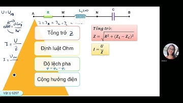 Dòng điện xoay chiều - Ôn tập lý thuyết - Vật lý 12