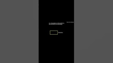 What Is an Angle? Euclid’s Book I, Definitions 11–15 #shorts