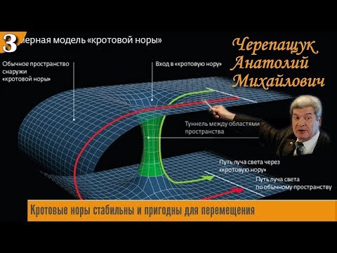 Черепащук А.М. Современные проблемы астрофизики от тёмной материи до кротовых нор