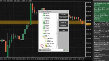 ActTrader - Instrument Subscription