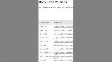 Unity Just Fixed a Massive Vulnerability - Patch Now!