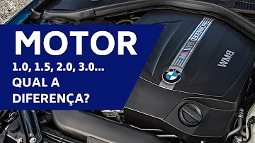 Qual o melhor motor 2.0 do Brasil?