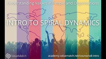 Intro to Spiral Dynamics - understanding values