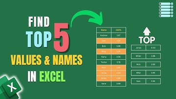 Find Top 5 Values and Names in Excel