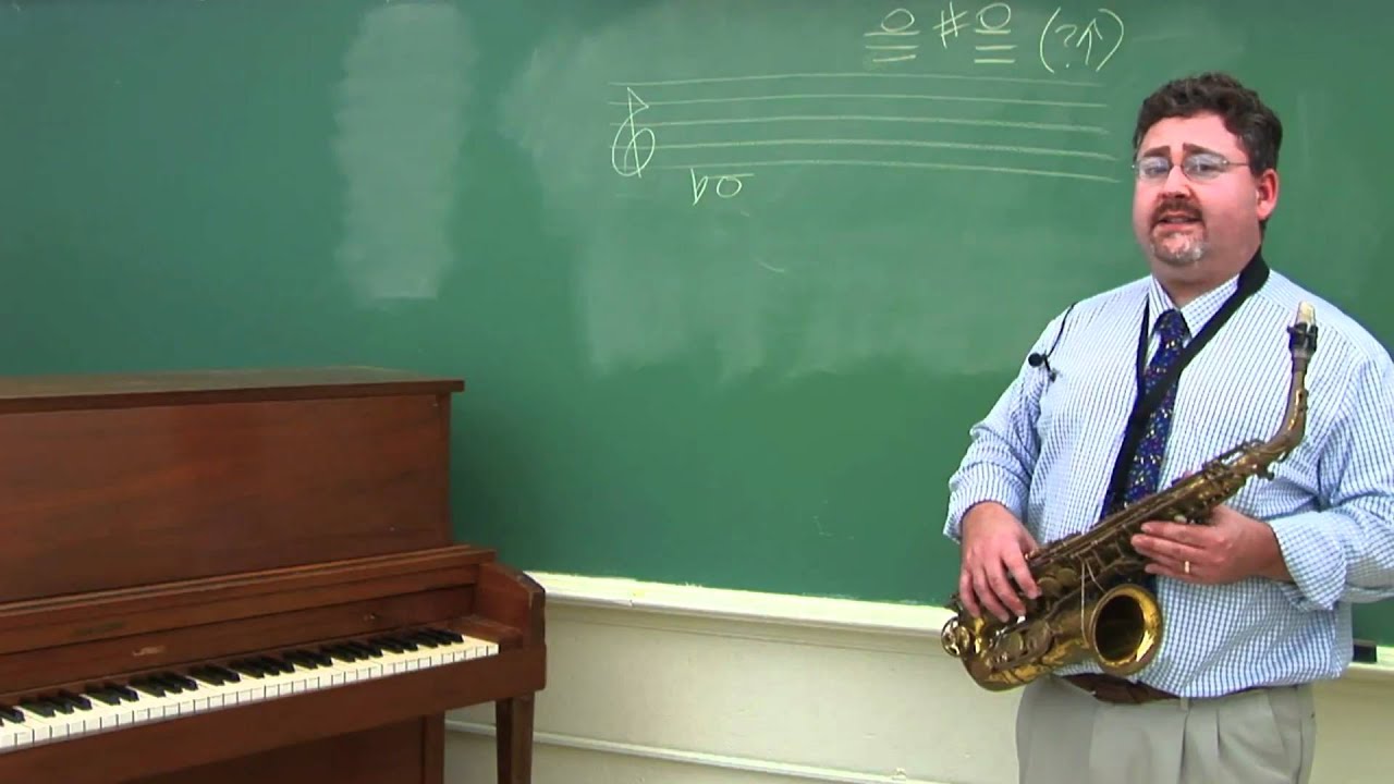 The Range of the Alto Saxophone YouTube