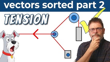 Master tension and pullies: A Level Physics secrets explained