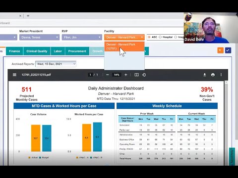 Using Web Intelligence with no code BI tool Squirrel365 to run a healthcare system: A Case Study