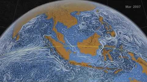 Perpetual Ocean