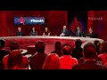 Challenges and Perspectives in Education