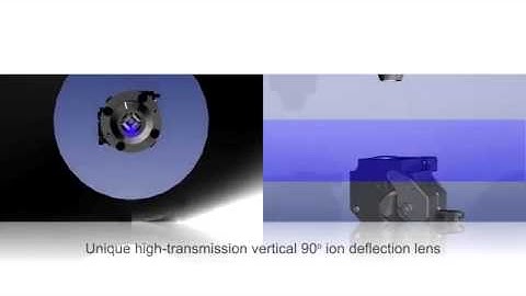 iCAP Q ICP MS  Flythrough