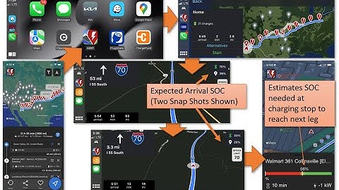 A Better Route Planner linked to live data from ODB2 Bluetooth in a 2022 Kia EV6 58 kWh RWD Light