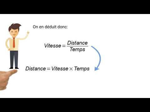 Vidéo: Effets Des Ultrasons Focalisés Transcrâniens Sur Le Cortex Moteur Primaire Humain En Utilisant L'IRMf 7T: Une étude Pilote