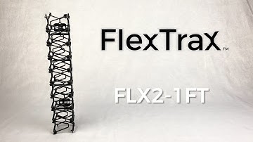How to Use FlexTrax®