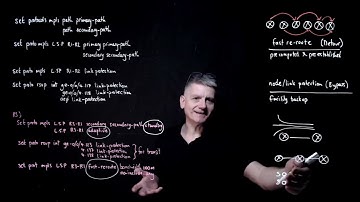 JNCIE SL1 MPLS fast-reroute, link-protection