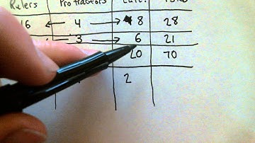 Module 4 Lesson 29 Exit Ticket Correction