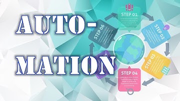 Auto post Pins to Pinterest