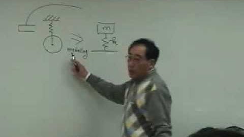 [Lecture 3-2: Energy Method] Mechanical Vibration by Prof. Yang-Hann Kim at KAIST