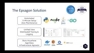 Epsagon Demo: Automated Distributed Tracing with A Single View