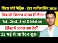 Bihar Board Matric Inter Scholarship 2026 Apply Date | Bihar Board 10th 12th Scholarship 2026