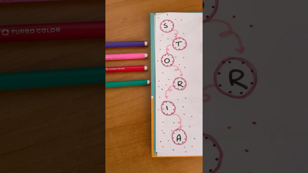 Idea per le copertine dei tuoi quaderni/appunti ✨