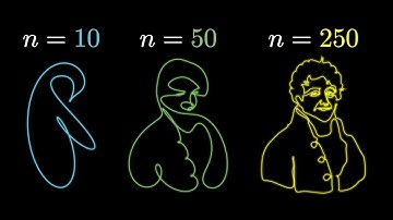 What is a Fourier Series? 🌡️🔄 From Heat Flow to Circle Drawings!