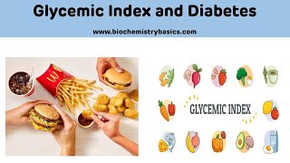 Glycemic Index and Diabetes || Glycemic Index Explained