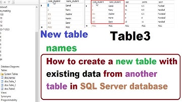 How to create a new table with existing data from another table in SQL Server database