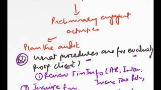 Audit & Assurance: Client Acceptance and Continuance