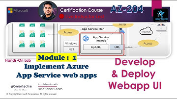 Azure How to develop & deploy a web app UI to render images from Azure Blob Storage?