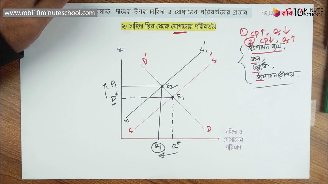 Masaj berdi va rus tilida sikishdi
