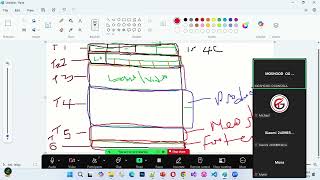 html day 4 page layout using table 25 08 2025 part 2